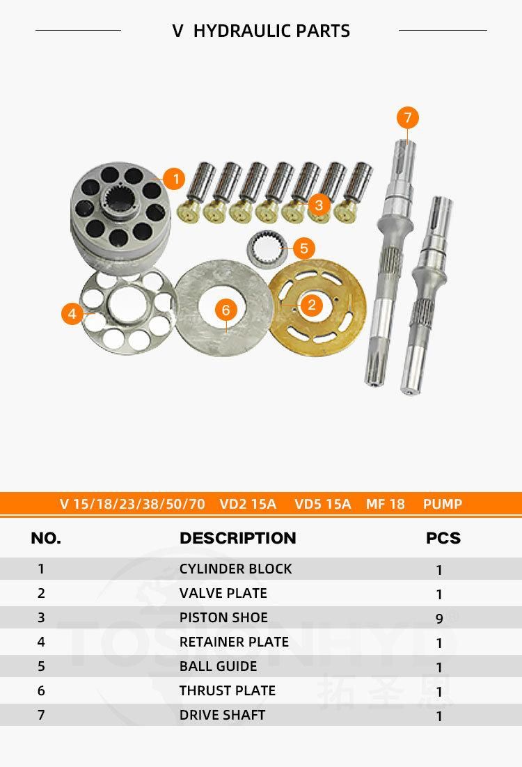 V 15/18/23/38/50/70 Vd2-15A Vd5-15A Mf 18 V15 V18 V23 V38 V50 V70 Mf18 Hydraulic Pump Parts with Daikin Spare Repair Kits