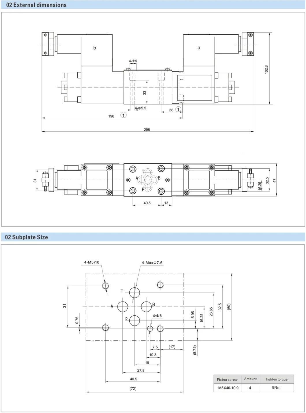 Explosion Isolation Proportional Directional Control Valve