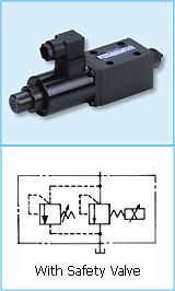 Electro-Hydraulic Proportional Pilot Relief Valves