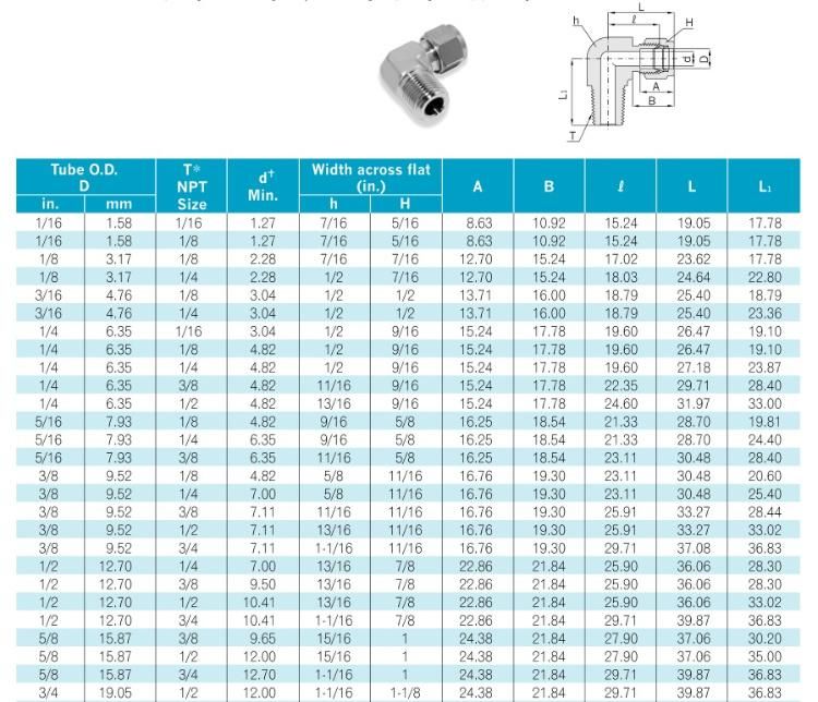 Elbow NPT Male Double Ferrule Hydraulic Tube Fittings