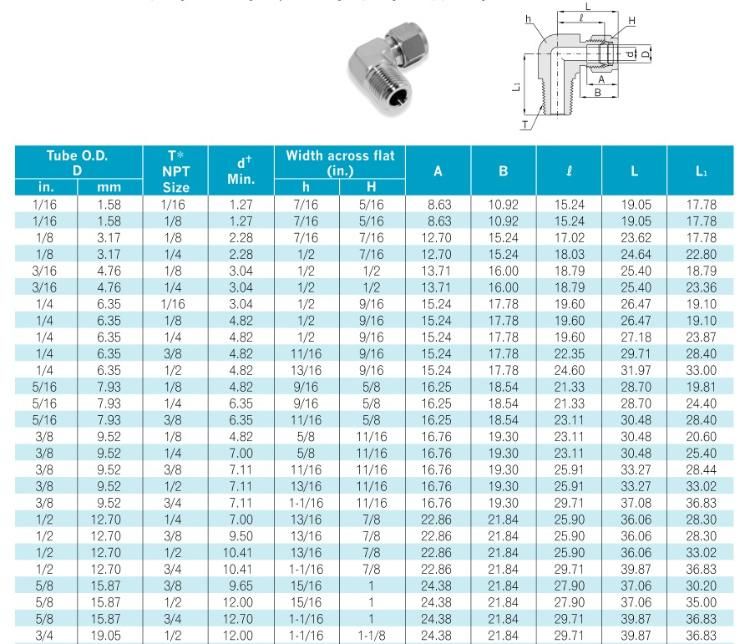 Elbow NPT Male Double Ferrule Hydraulic Tube Fittings