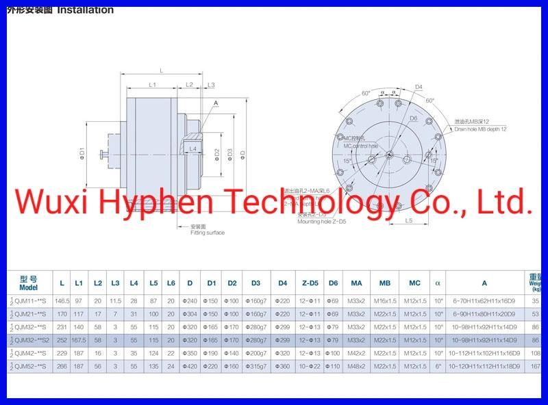 Radial Piston Motor Variable Displacement Hydraulic Motor (2QJM02/11/21/3242/52)