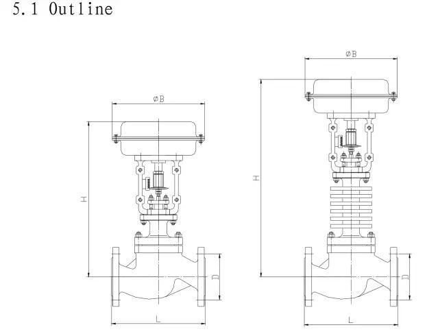 Zjhm Top Guide Sleeve Wcb Diaphragm Operated Pneumatic Control Valve