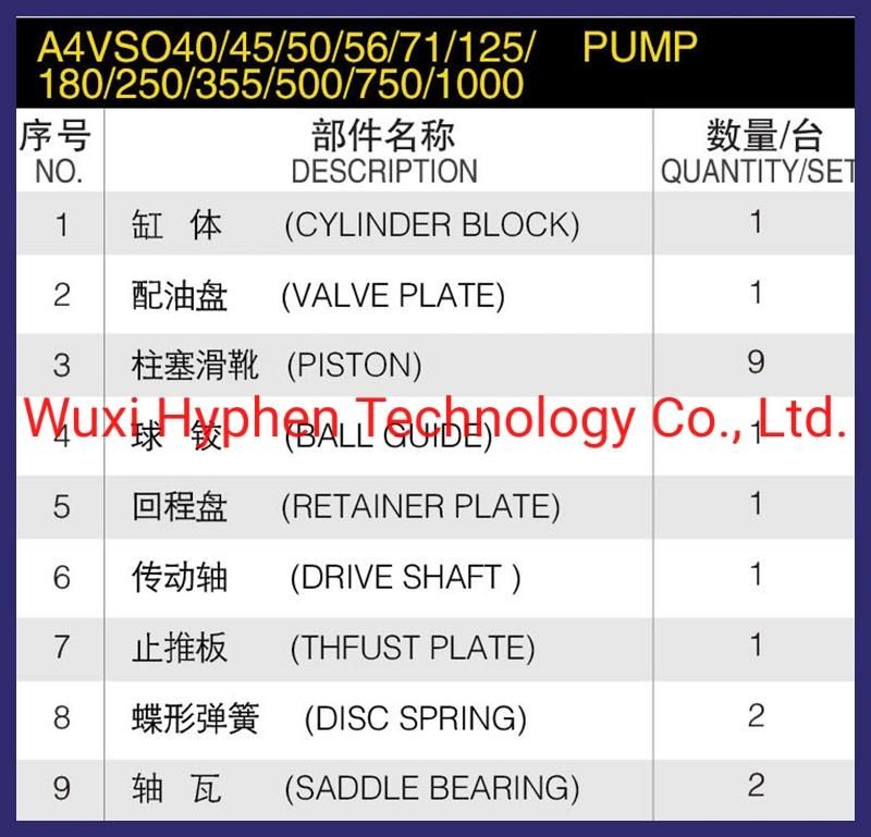 Wholesale The Hydraulic Parts Rexroth Cat Pump Spare Parts Hydraulic Pump Parts