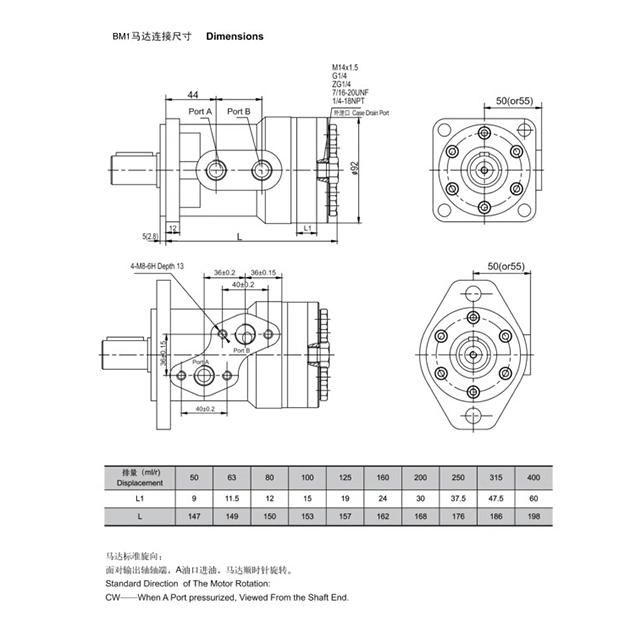 Bm Series High Speed Cycloid Hydraulic Motor Is Suitable for a Variety of Mechanical Equipment