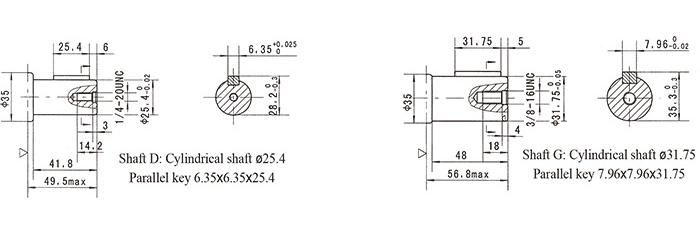 M+S Hyd Motor 100cc Hydraulic Orbital Motors