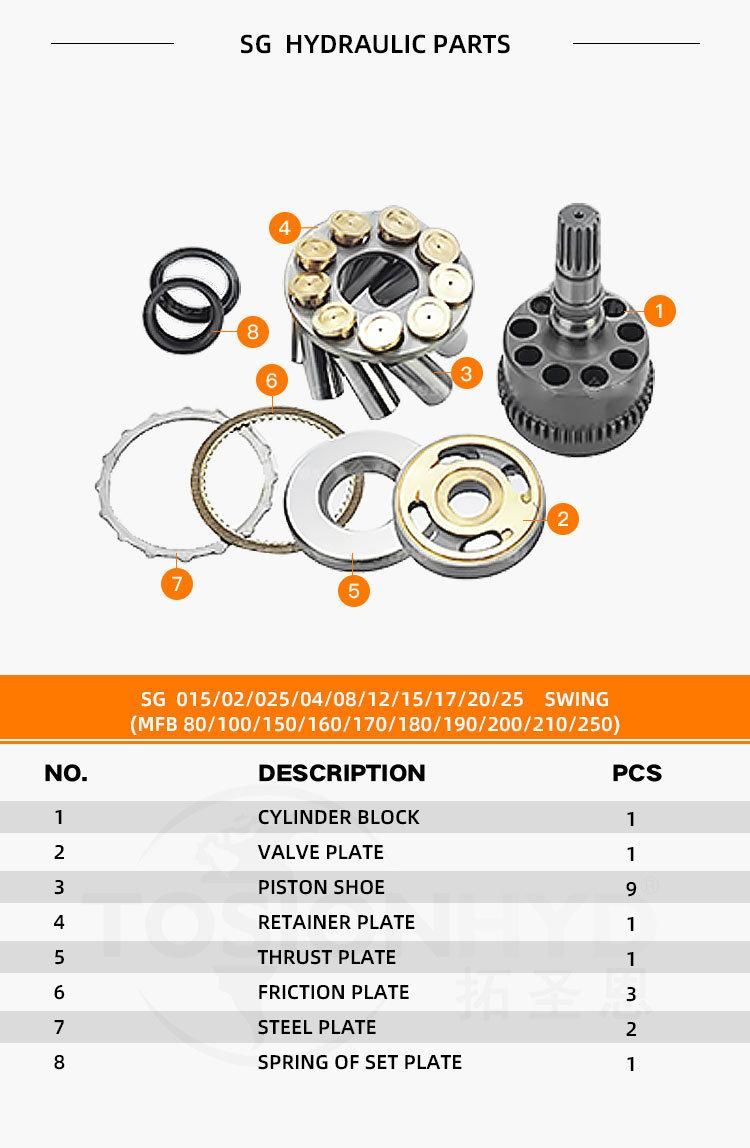 Mfb 80/100/150/160/170/180/190/200/210/250 Mfb80 Mfb100 Mfb150 Mfb160 Mfb170 Mfb180 Mfb190 Mfb200 Mfb210 Mfb250 Hydraulic Swing Motor Parts with Toshiba Spare