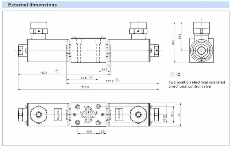 Explosion-Proof Valve Isolation Solenoid Directional Control Valve