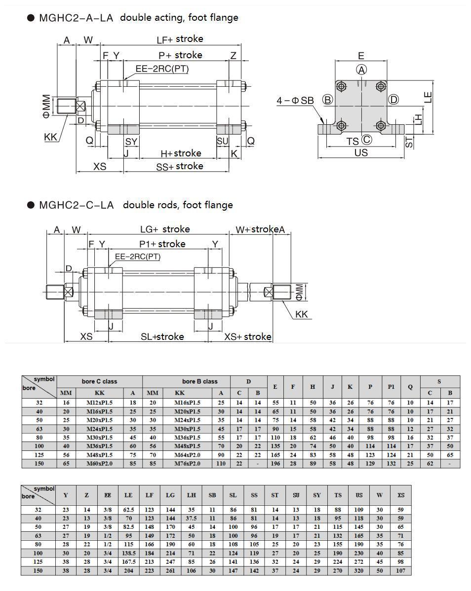 Jufan Inductive Tie-Rod Cylinders-Mghc2-La