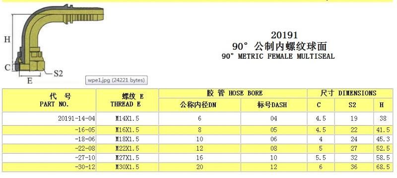 20191 90 Degree Metric Female Multiseal Hose Fitting