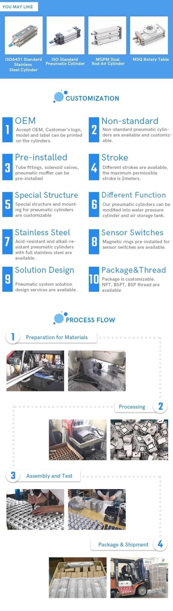 Sc Series Air Cylinder Double Acting Standard Pneumatic Cylinder