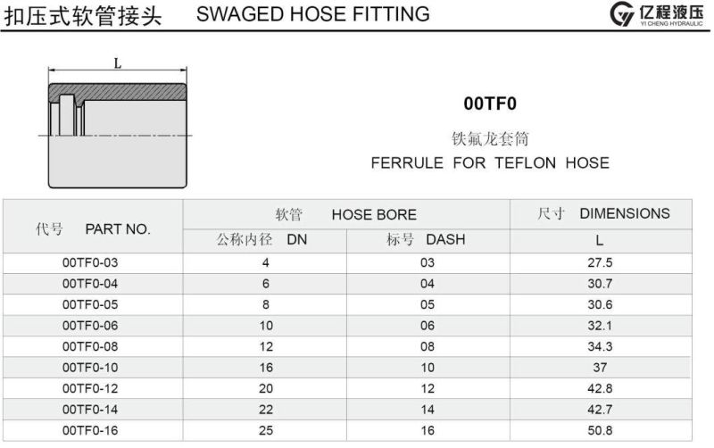 Steel Hydraulic Ferrule for Teflon Hose 00TF0