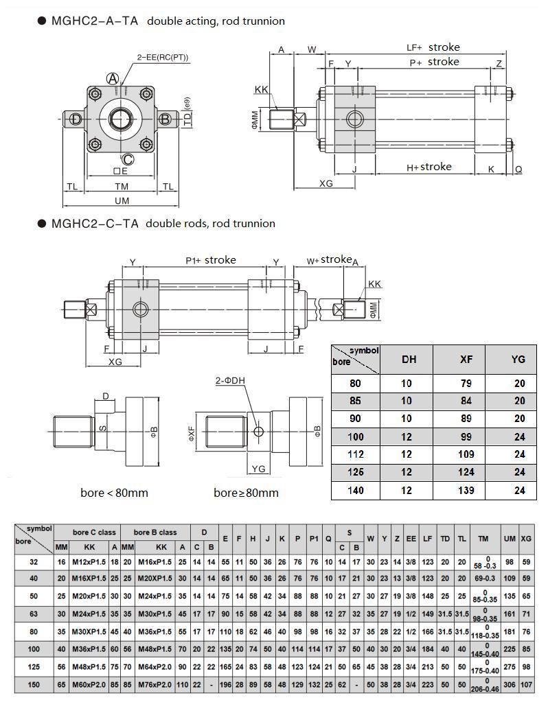 Jufan Inductive Tie-Rod Cylinders-Mghc2-La