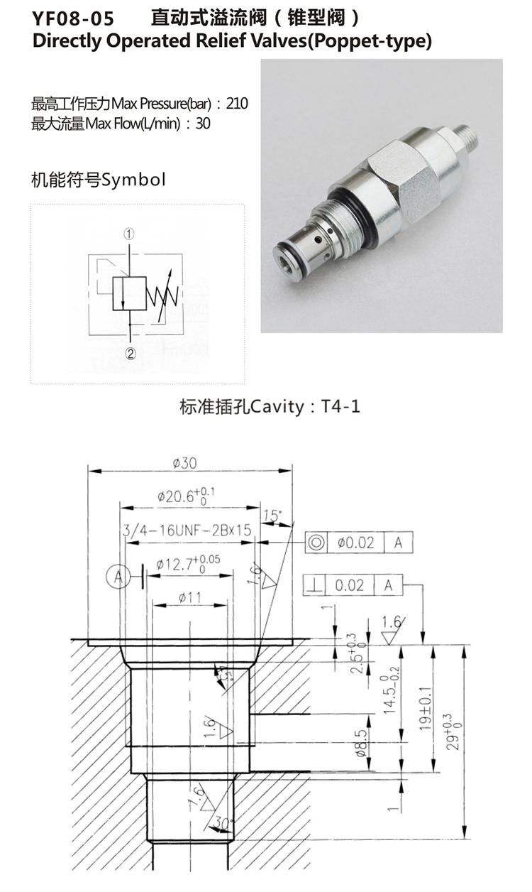 YF08-05 Poppet-type Directly Operated Relief Valves