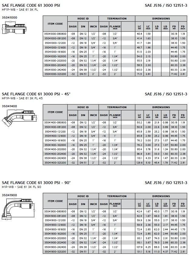 Hydraulic One-Piece Flange Type Hose Fitting