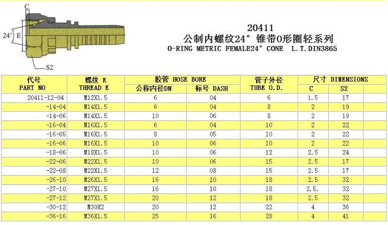 20411 O-Ring Metric Female 24 Degree Cone DIN3865 Hose Fitting