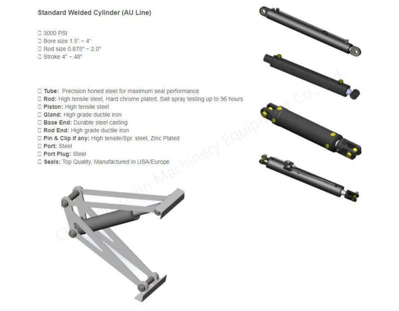 Standard/Custom Made Tie Rod Hydraulic Cylinder Welded Hydraulic Cylinder for North American Europe and Australia Market