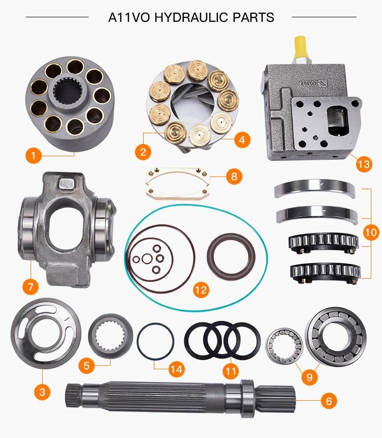 A11vo280 Hydraulic Pump Parts with Rexroth Spare Repair Kits