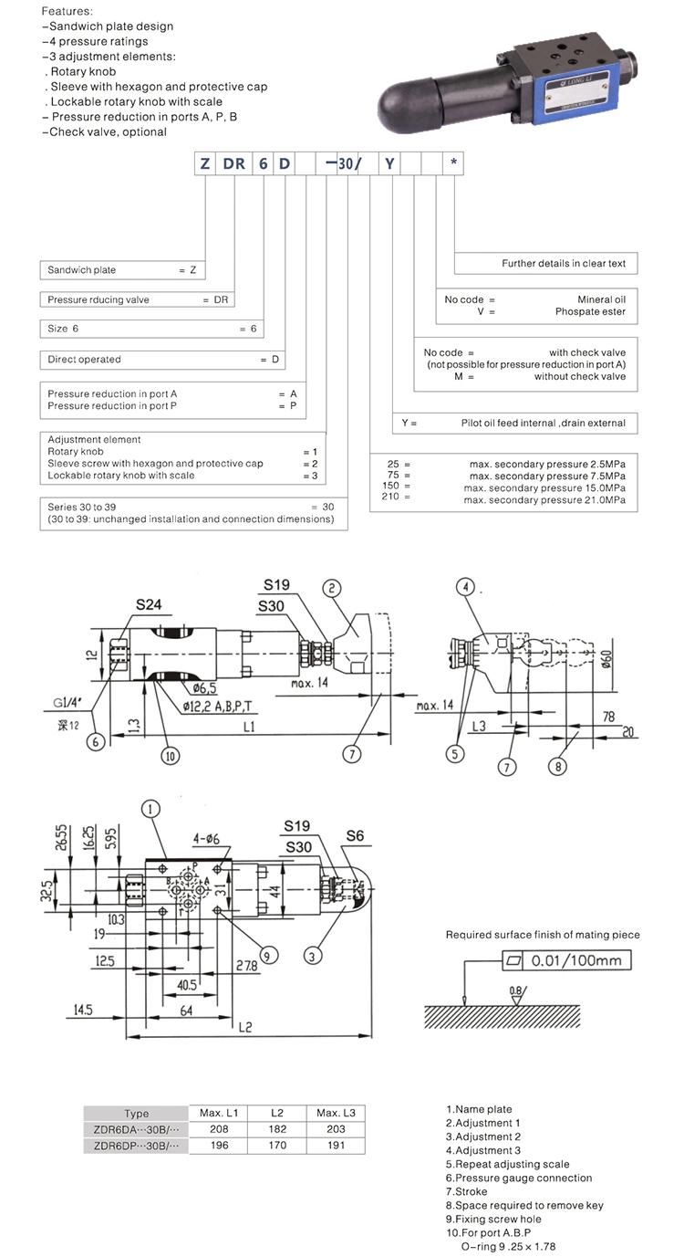 ZDR6D Rexroth Direct Operated Pressure Reducing Valve