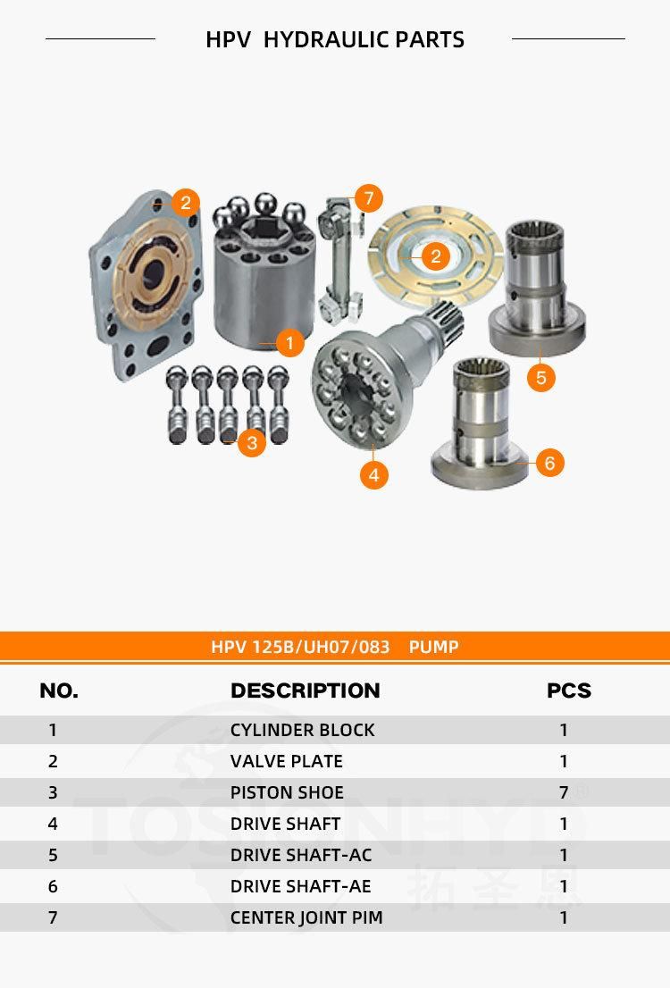 Uh07-7 Hydraulic Pump Spare Excavator Parts with Hitachi