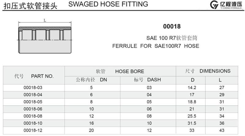 00018 Aluminium or Brass Ferrule Skive Ferrule