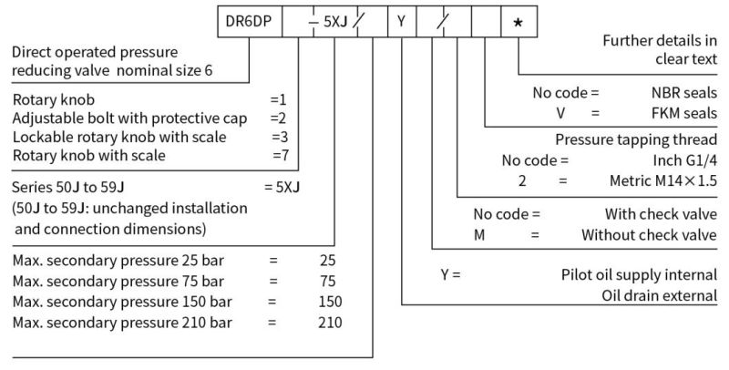 Control Hydraulic Valve Pressure Adjusting Dr6dp Without Check Valve Lander