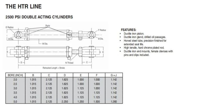 2500psi 2" Bore 8" Stroke Tie Rod Hydraulic Cylinders Cilindro Hidraulico