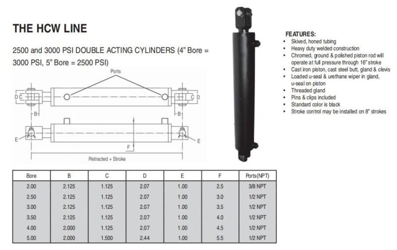 Hydraulic Cylinder RAM 2500psi Double Acting Mounting Clevis Standard Welded Hydraulic Cylinder