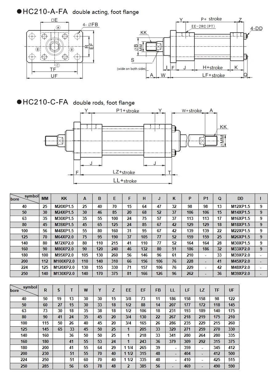 Jufan High Pressure Tie-Rod Cylinders -Hc210-160