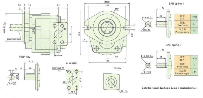 High Pressure Hydraulic Gear Oil Pump with Aluminum Alloy