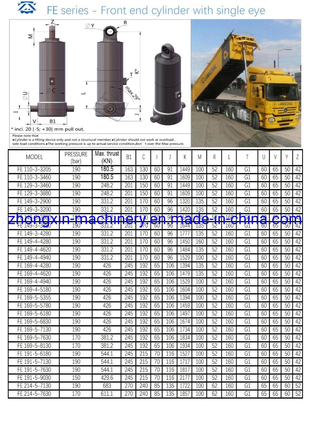 FE Type Hydraulic Cylinders Manufacturer From China