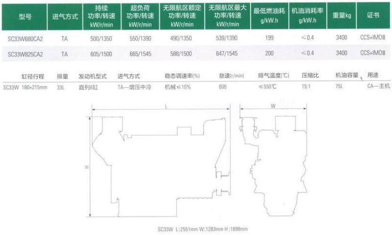 156 HP High Power 4, 6 Cylinder Marine Diesel Engine