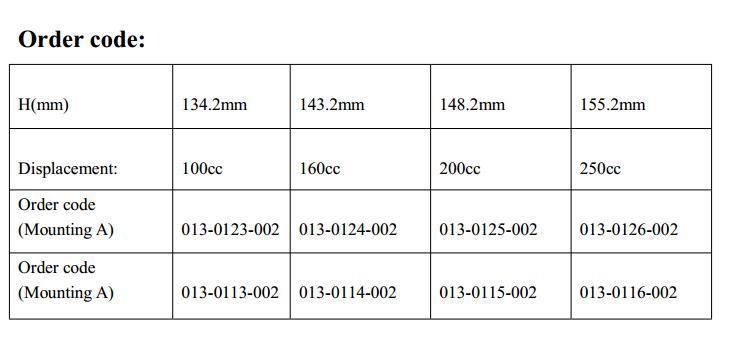 Jining Eaton Jh/Js/Ja Hydraulic Motor Replace Char-Lynn H (101) and S (103) Orbital Motor