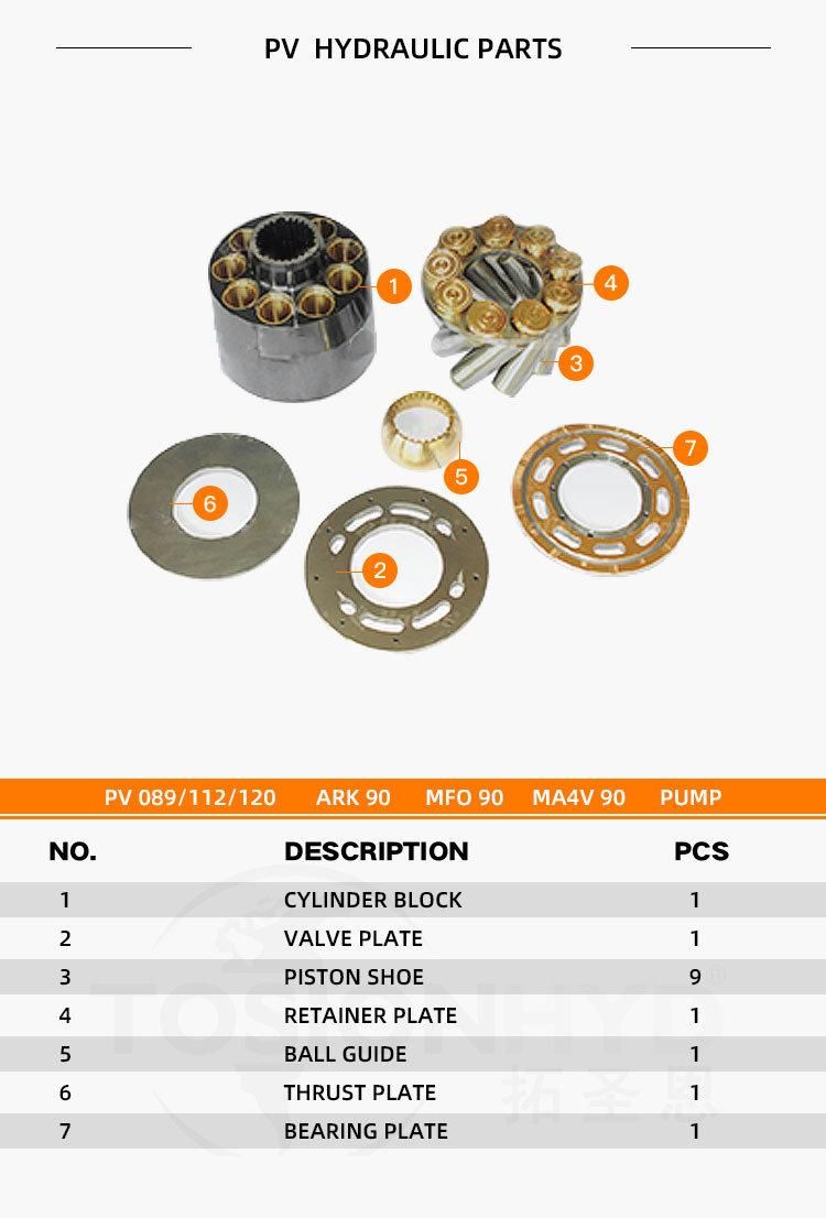 PV 089/112/120 PV089 PV112 PV120 Ark90 Mfo90 Ma4V90 Ark 90 Mfo 90 Ma4V 90 Hydraulic Pump Parts with Messori Repair Kit Spare Parts