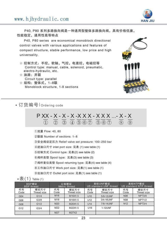 20 Lpm - 200 Lpm 1 Lever - 12 Lever Hydraulic Directional Valve