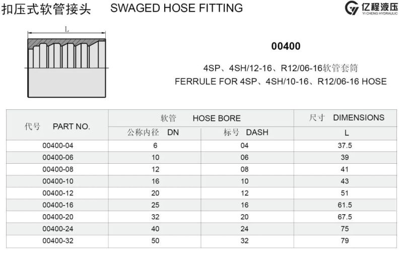 00400 Hose Crimping Ferrule Hydraulic Hose Ferrules