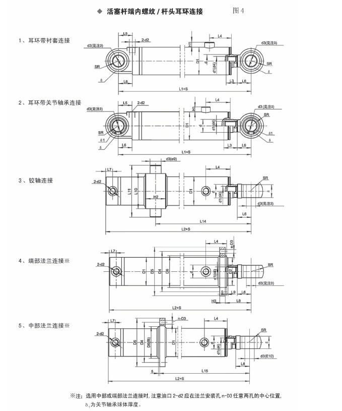 Hydraulic Cylinder for Light & Heavy Duty Use