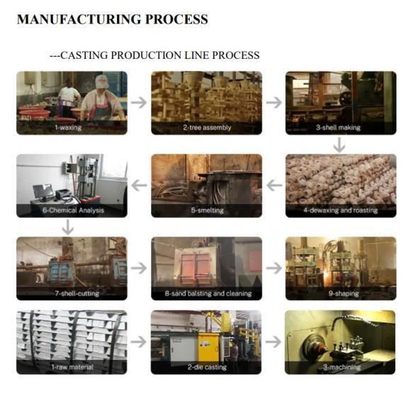 Factory Cost Consumables Plasma Cutting Electrode and Nozzle