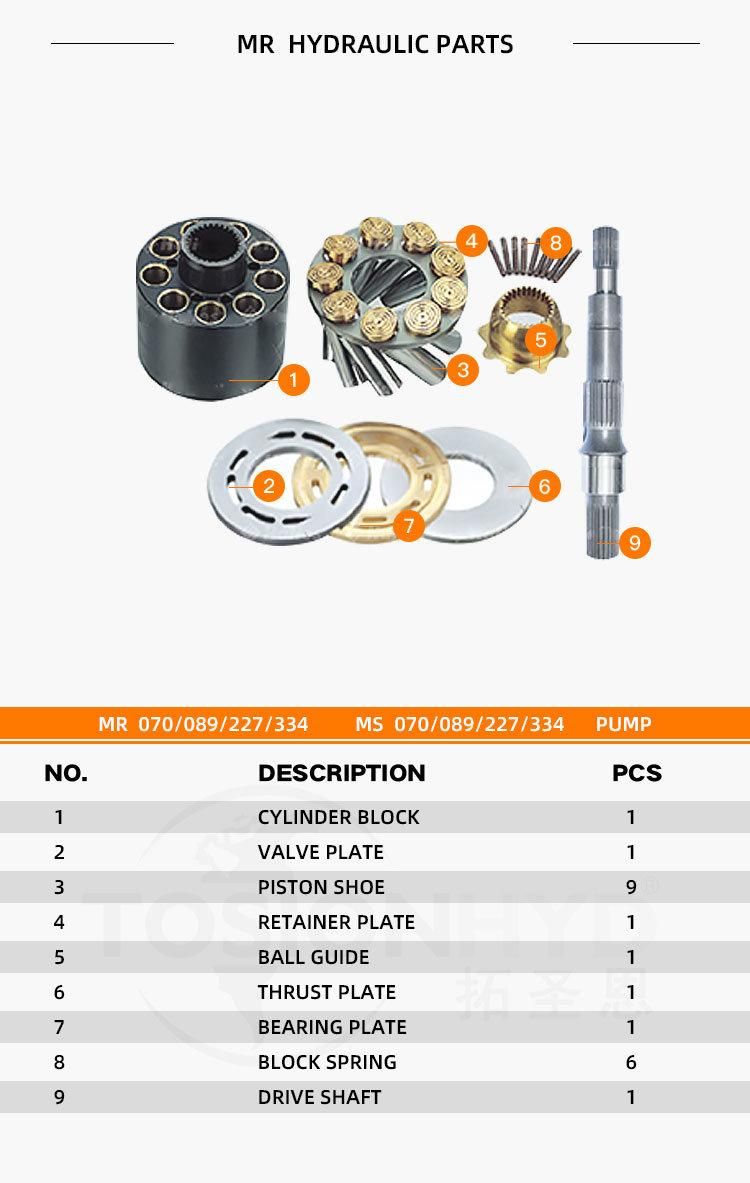 Mr Ms 070/089/227/334 Mr070 Mr089 Mr227 Mr334 Ms070 Ms089 Ms227 Ms334 Hydraulic Pump Parts with Danfoss Repair Kits Spare