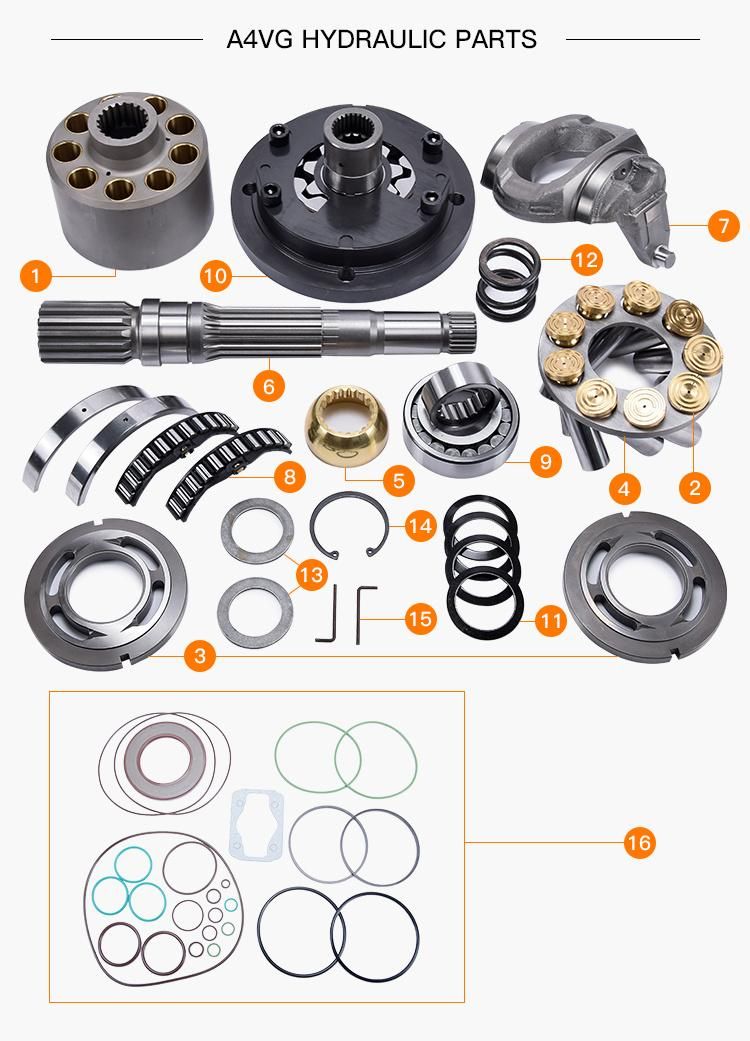 A4vg Spare Hydraulic Pump Parts - Snap Ring with Rexroth