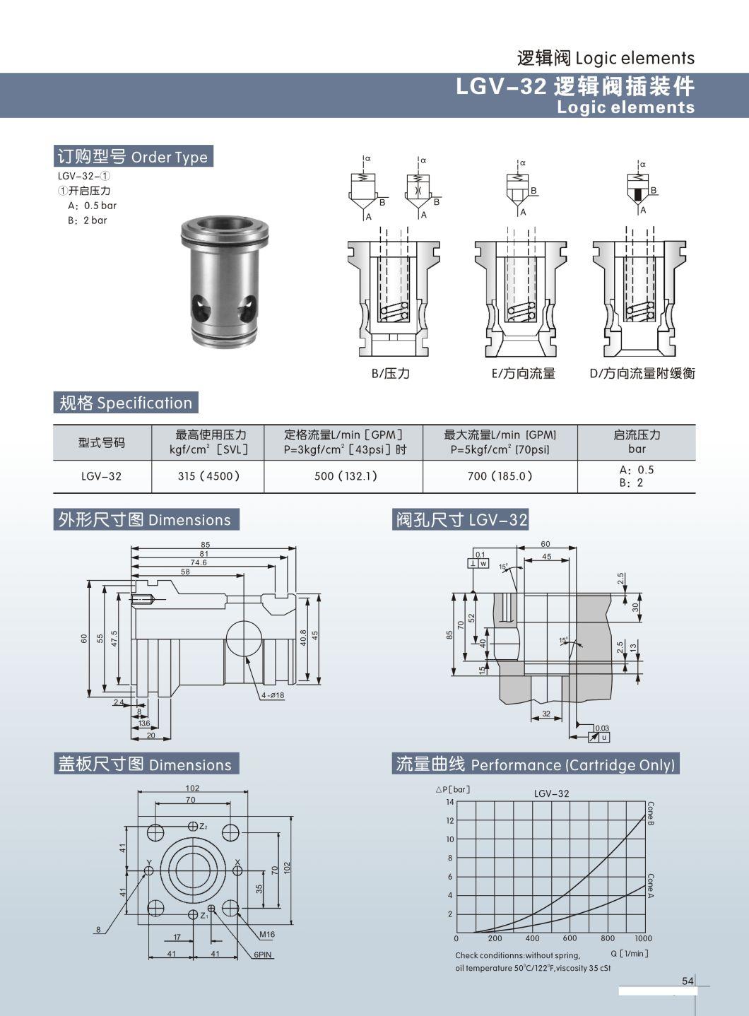 Cartridge Logic Valve Plug Lgv-16/Lgv-25/Lgv-32/Lgv-40/Lgv-50/Lgv-63