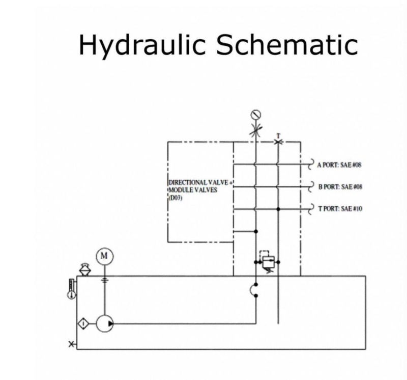 AC Hydraulic Power Unit 5HP 15gals Power Pack for Injection Machinery