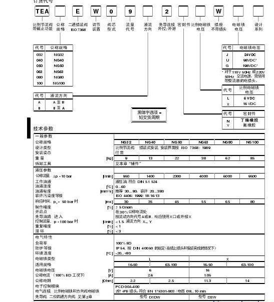 Parker Valve Tda, Tea, Tdl Series Proportional Valve