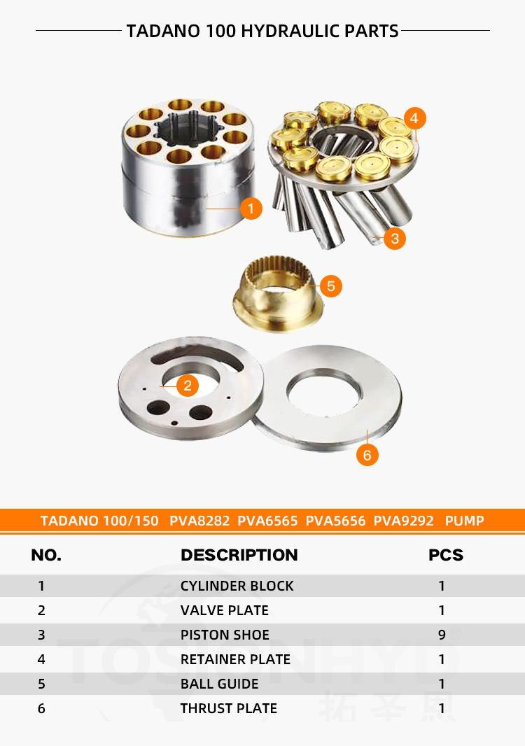 Tadano 100/150 Tadano100 Tadano150 PVA 8282/6565/5656/9292 PVA8282 PVA6565 PVA5656 PVA9292 Hydraulic Pump Parts with Tadano Spare Parts