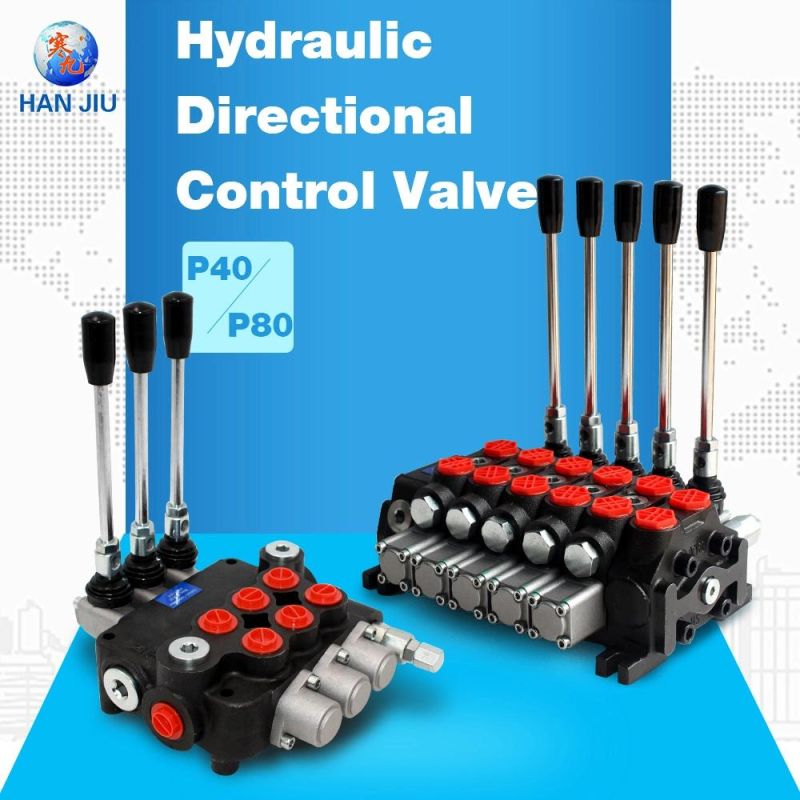 Directional Control Valve (Work Flow Control)
