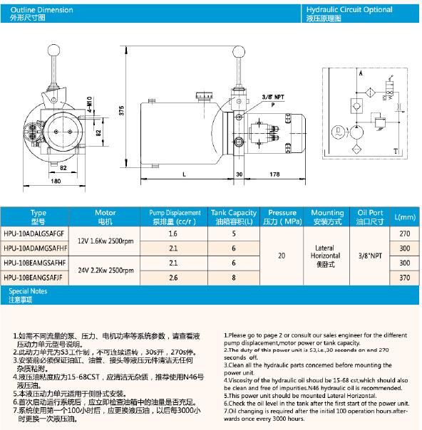 Power Unit for Manual Electric Stacker (2)