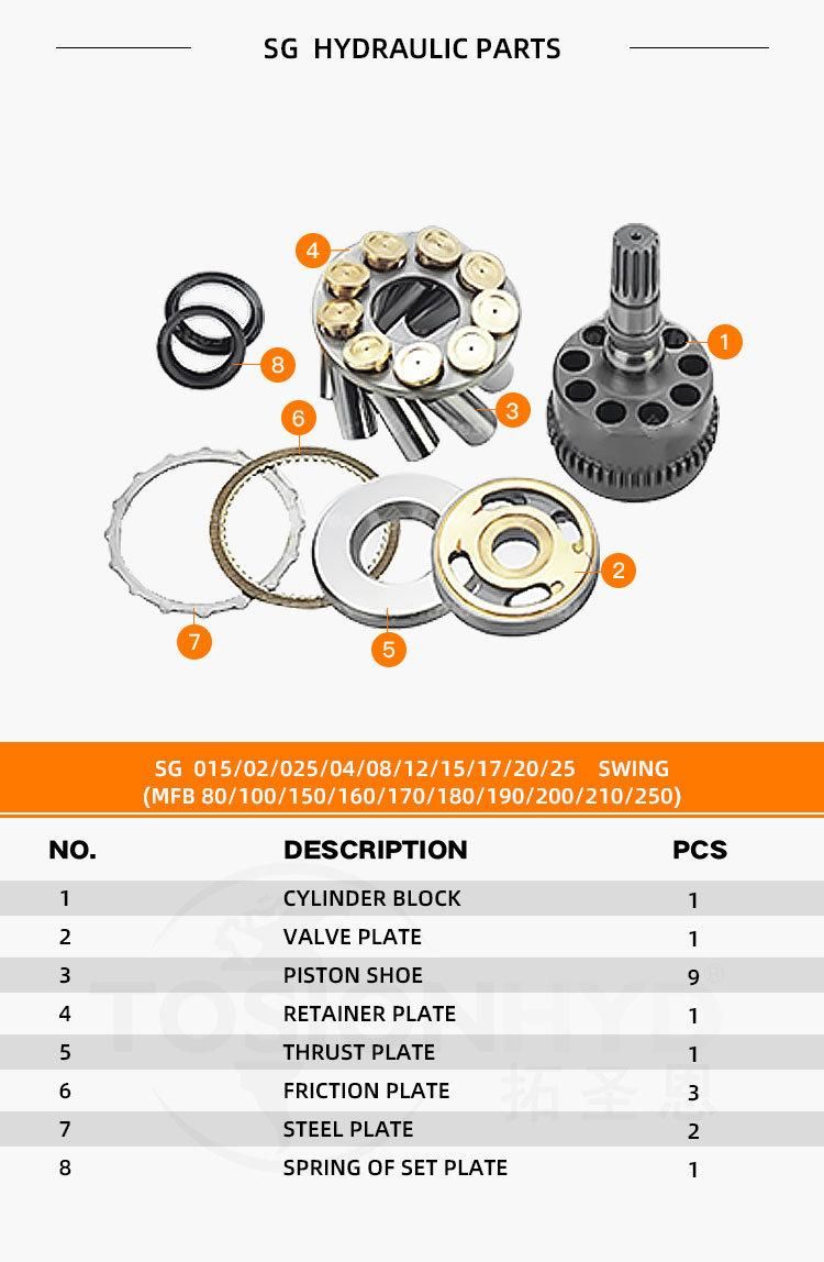 Sg 015/02/025/04/08/12/15/17/20/25 Sg015 Sg025 Sg04 Sg08 Sg12 Sg15 Sg17 Sg20 Sg25 Hydraulic Swing Motor Parts with Toshiba Pump Spare Repair Kit
