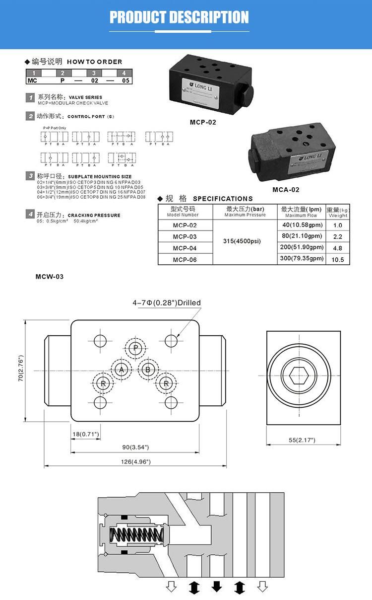 MCW03 Yuken type hydraulic pressure double way safety check valve