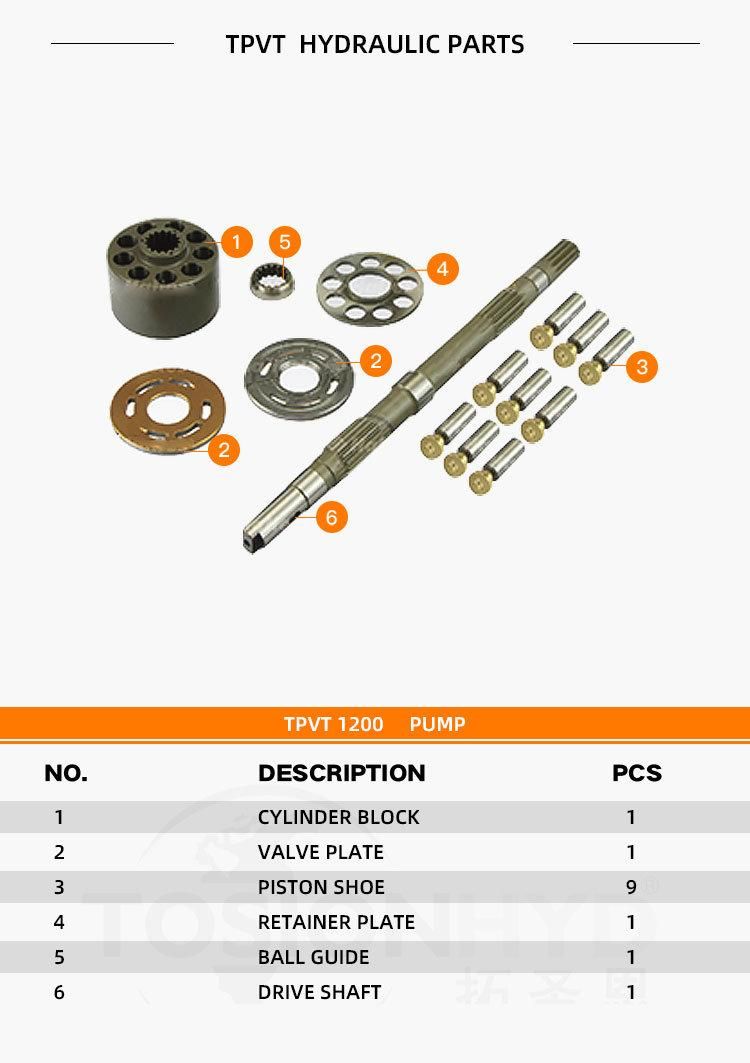 Tpvt1200 Tpvt 1200 Hydraulic Pump Spare Parts