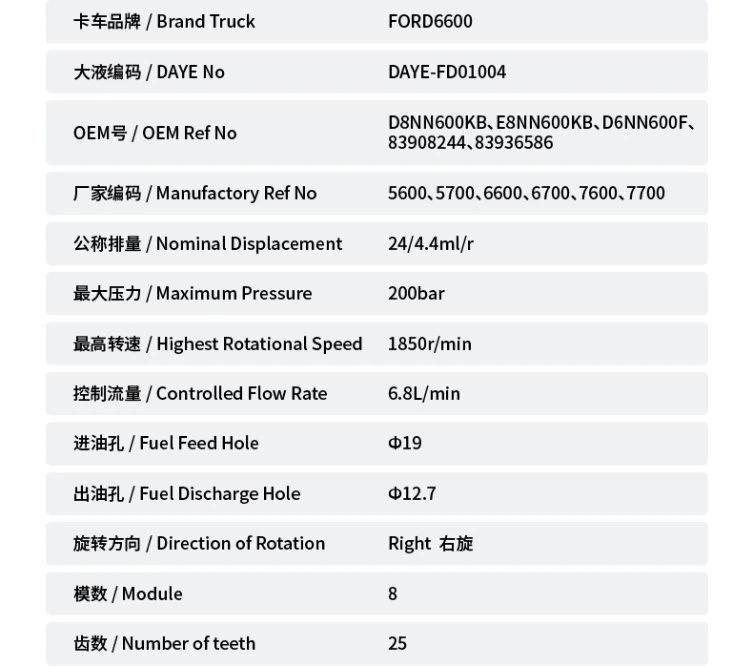 Tractors Parts 5600, 6600, 7600 OEM D8nn600kb E8nn600kb D6nn600f 83908244 83936586 Tractor Hydraulic Pump